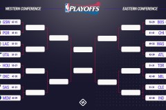 火箭申京挺身抢七，勇士激战火箭生死战