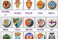 布斯克茨告别巴萨：西甲中场灵魂离队展望球队未来