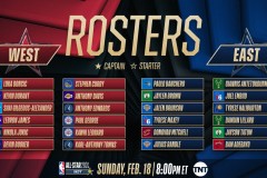 火箭队核心范弗利特赛季报销，替补阵容挑战与潜在替代者分析