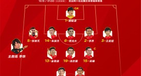 南美世预赛焦点：乌拉圭VS秘鲁对决前瞻与预测