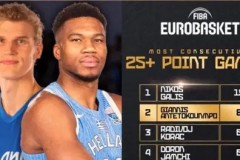 NBA夏季联赛焦点战：开拓者哈里森20分对飚太阳伊戈达拉三分球