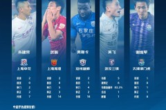 山东队韩鹏80分钟收手引比分悬念，网友热议战术调整