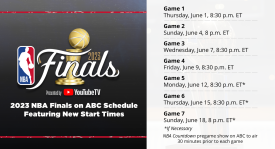 火箭队夺冠新希望：杜兰特加盟与申京成长下的战术适配与双星闪耀