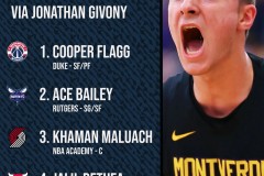 2018年NBA选秀：艾顿下滑，东契奇闪耀，新星崛起风云录